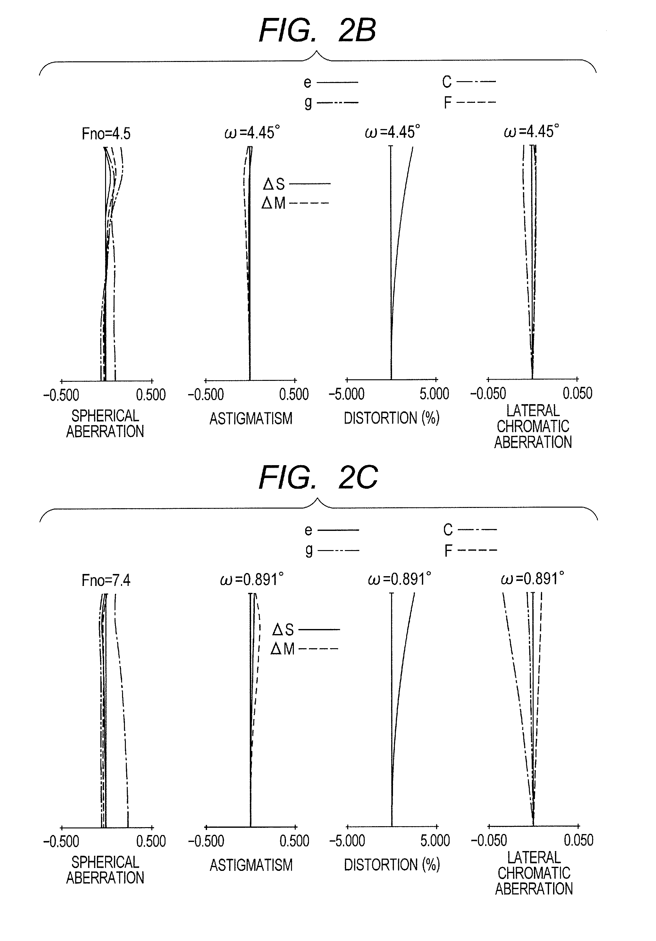 Zoom lens and image pickup apparatus including the same