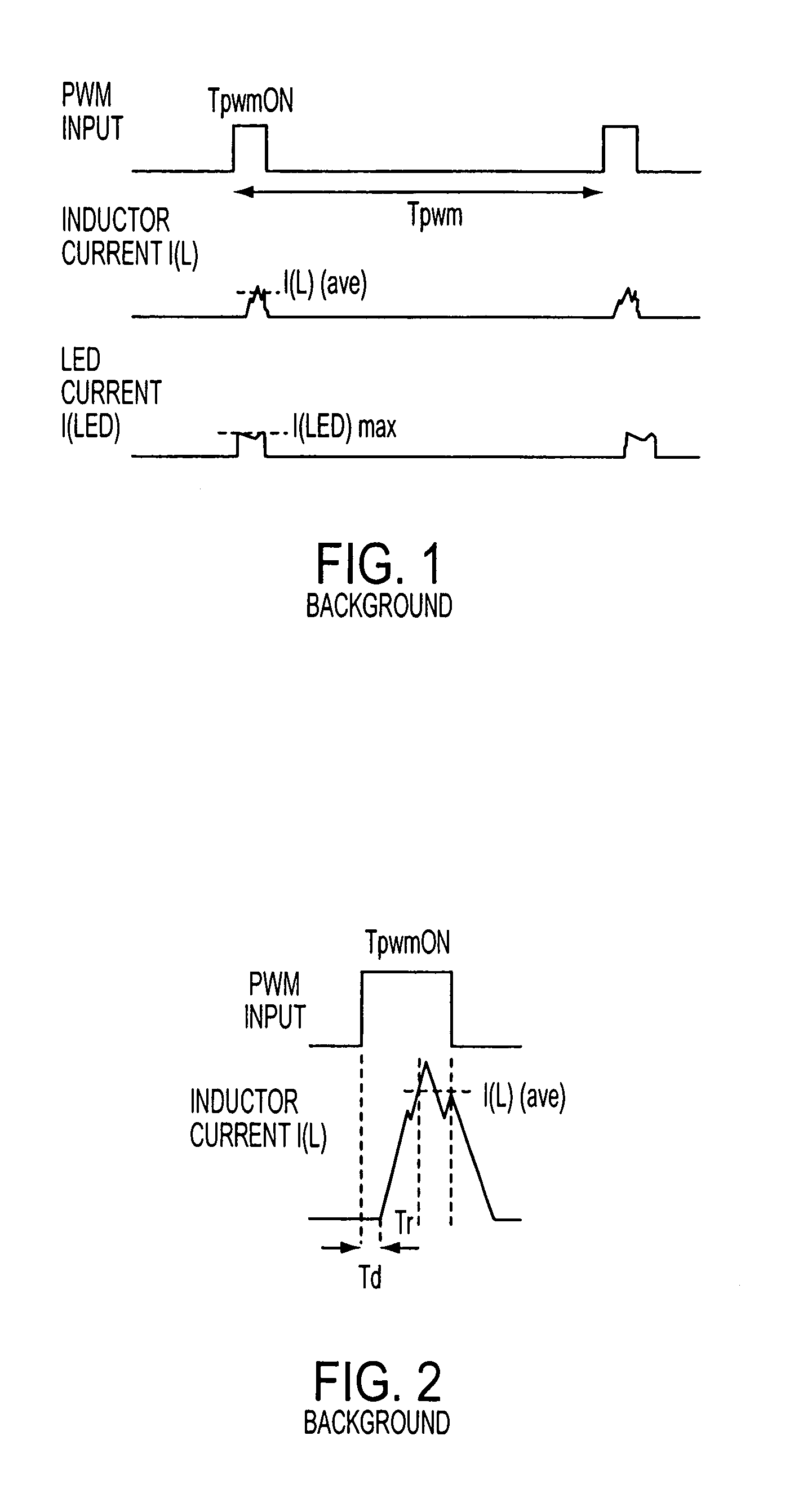 LED dimming control technique for increasing the maximum PWM dimming ratio and avoiding LED flicker