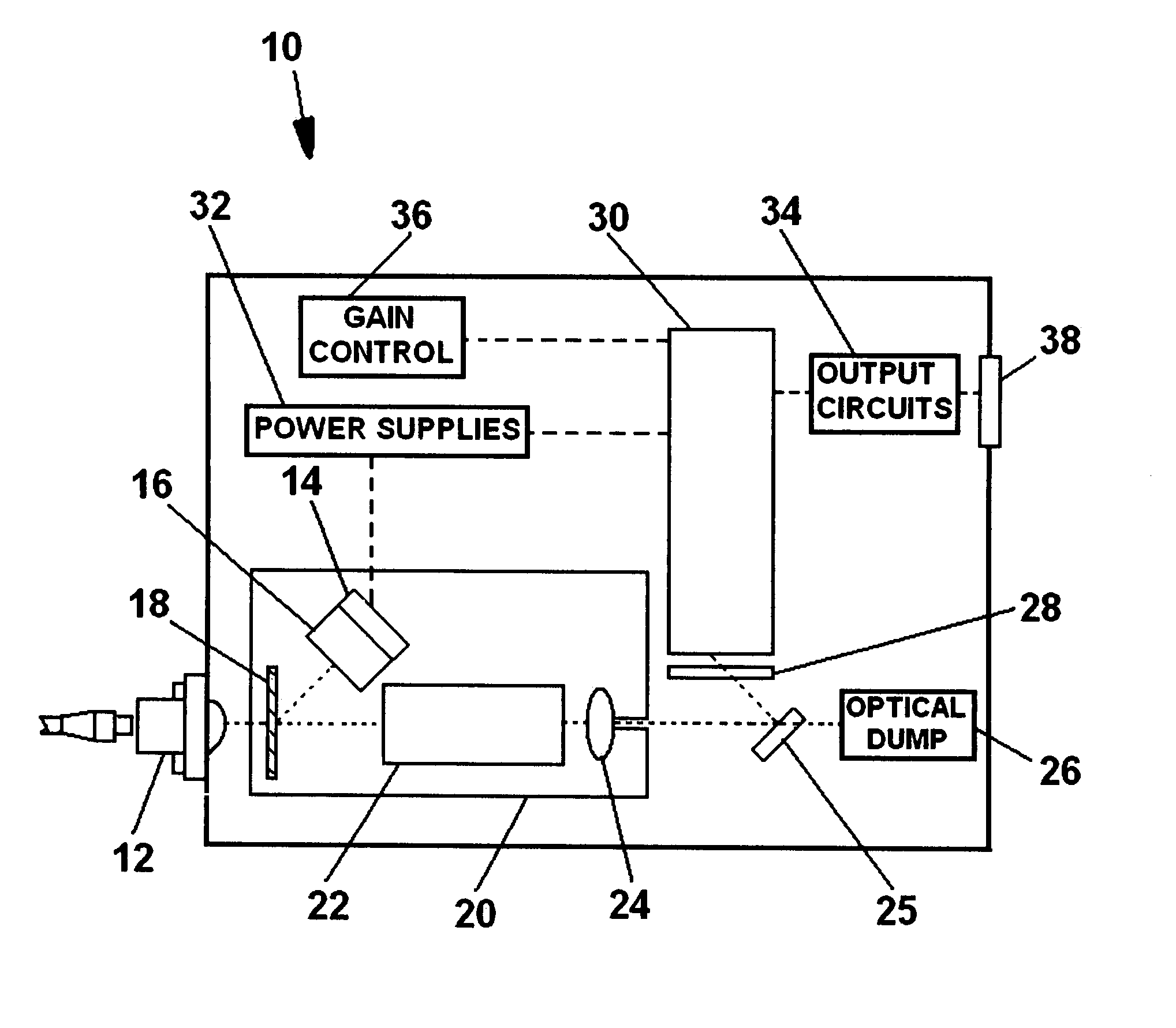 Integrated ultra-sensitive infrared sensor