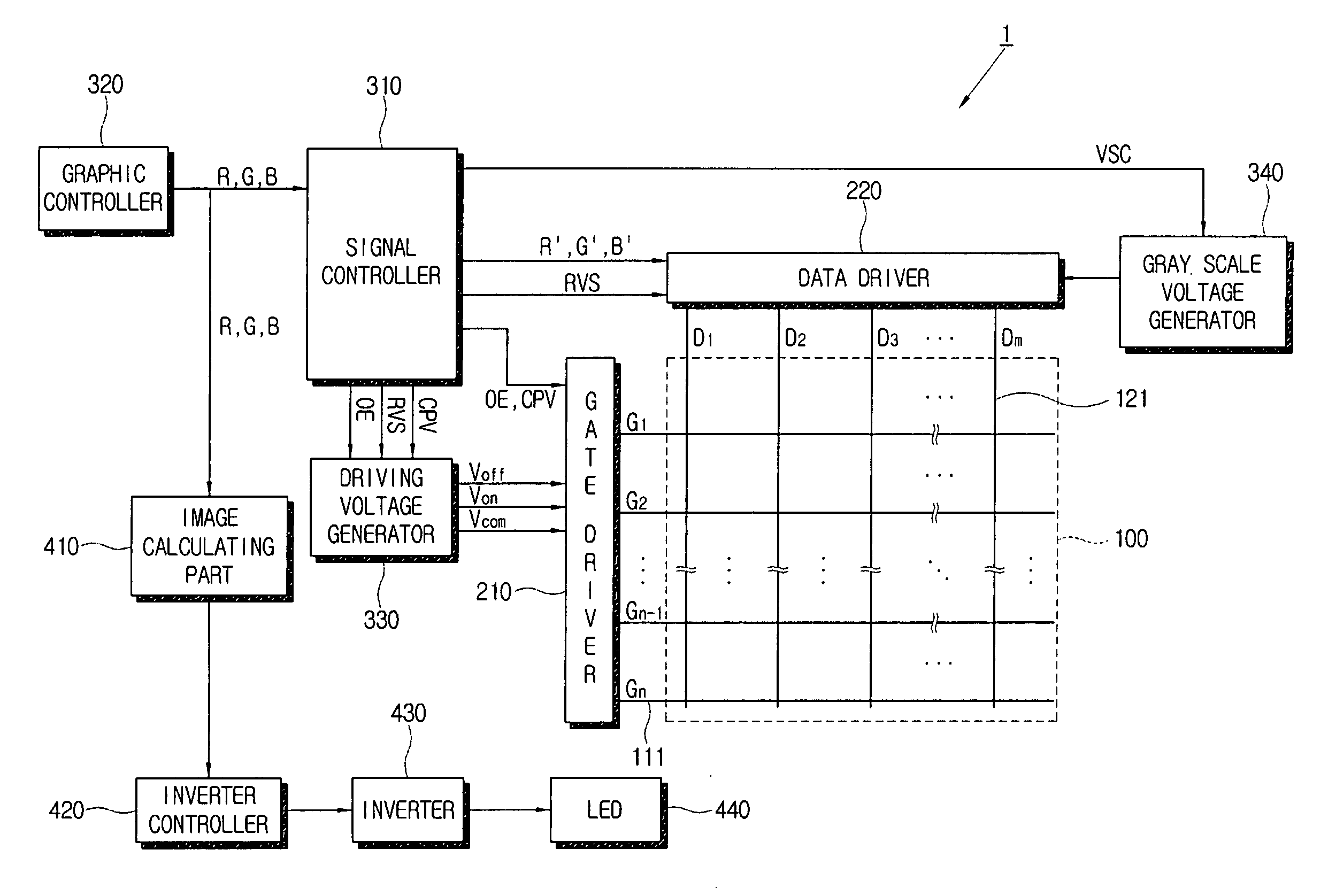 Liquid crystal display and method of controlling the same