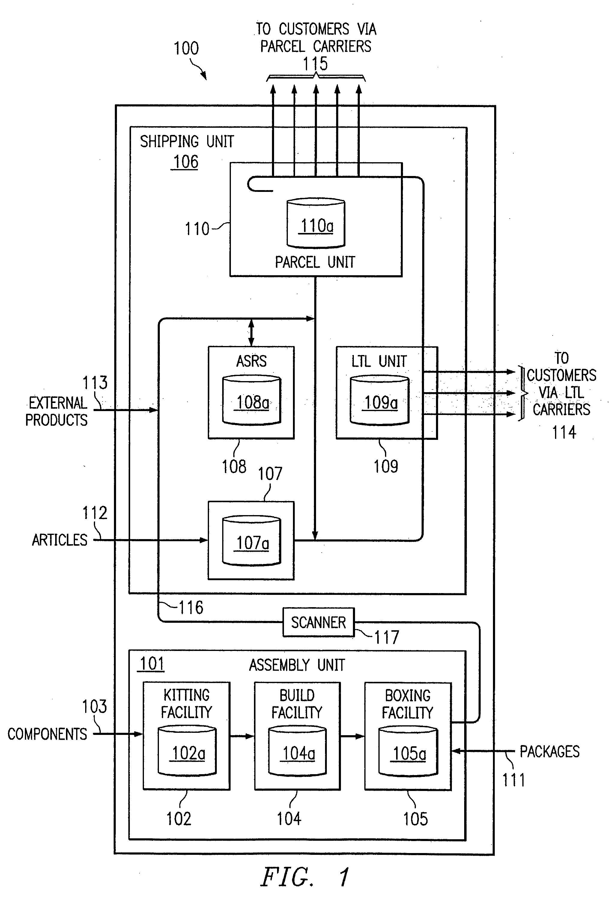 Method, system and facility for controlling resource allocation within a manufacturing environment