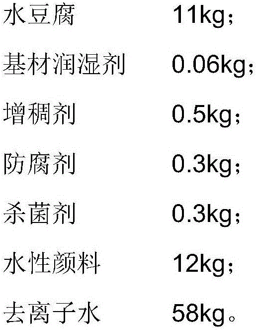 Water-borne environment-friendly base coloring agent