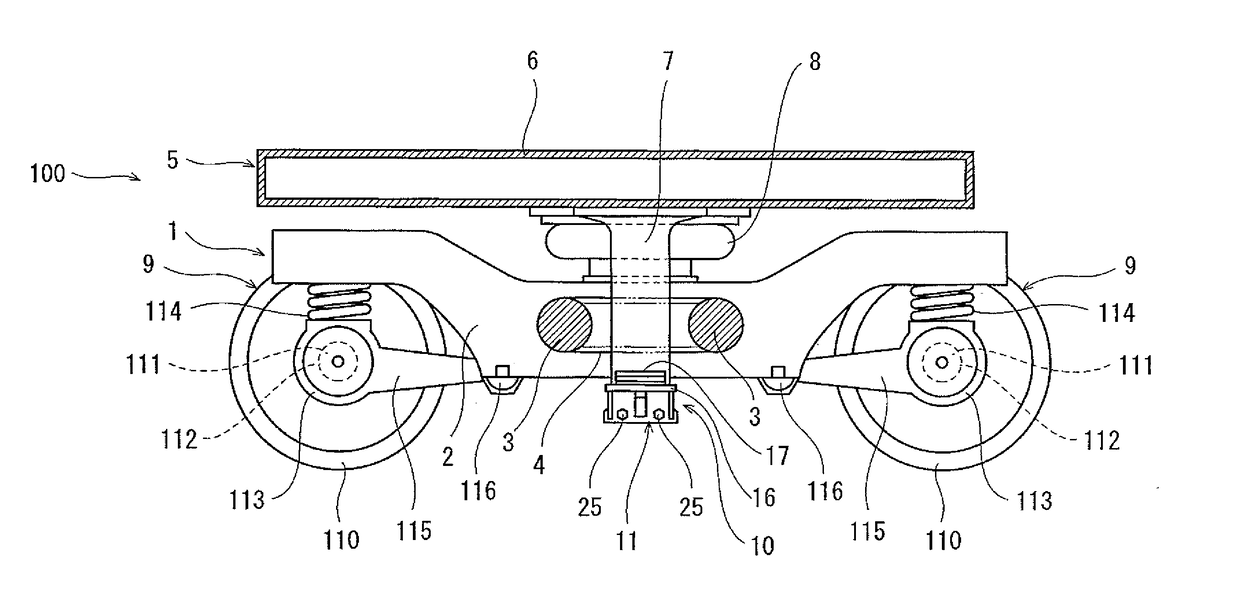 Restricting member and railcar including restricting member