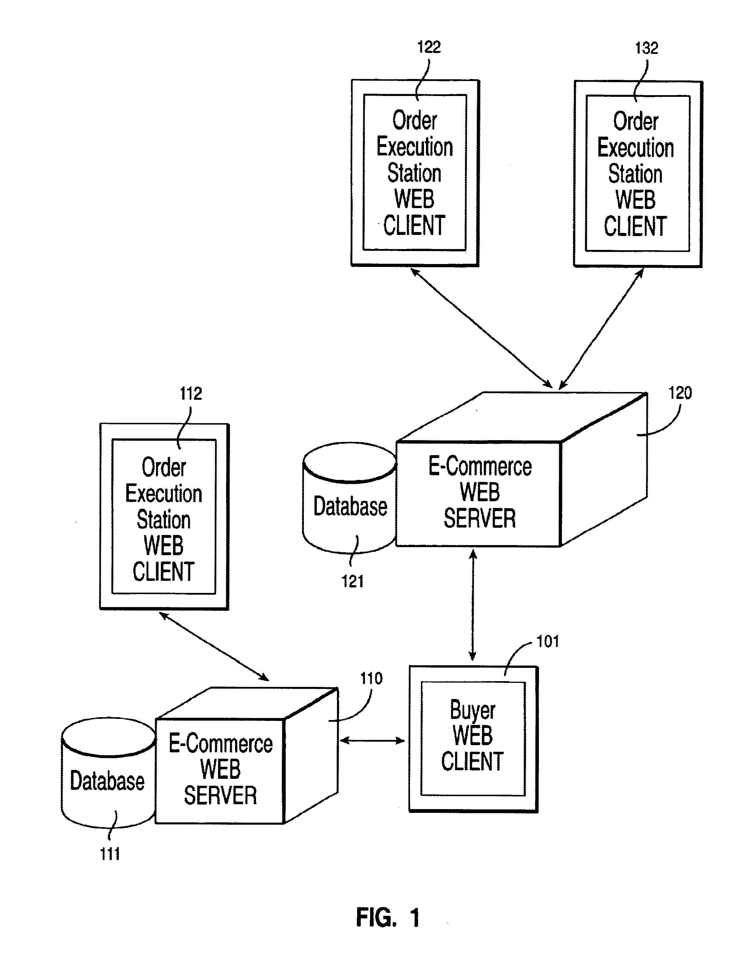 Client-centric internet shopping system, method and program