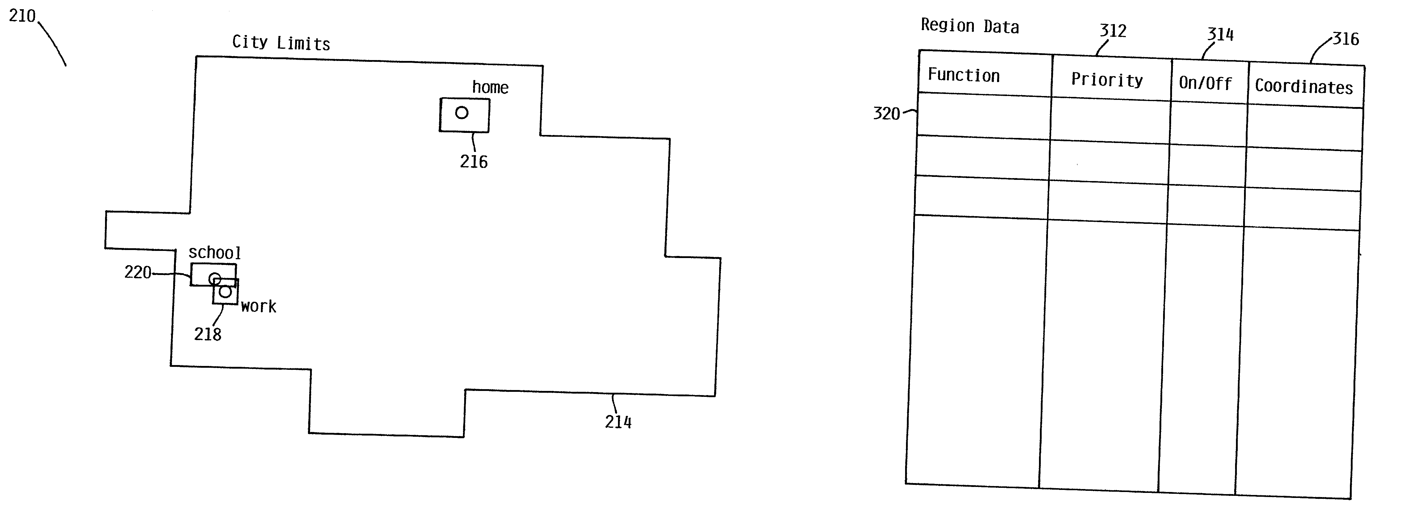 Access to applications of an electronic processing device solely based on geographic location