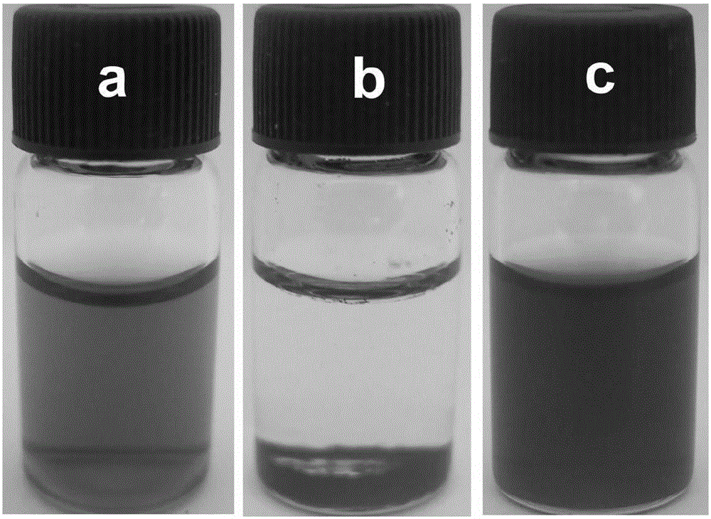 Graphene nano composite material with dual intelligent responsivities