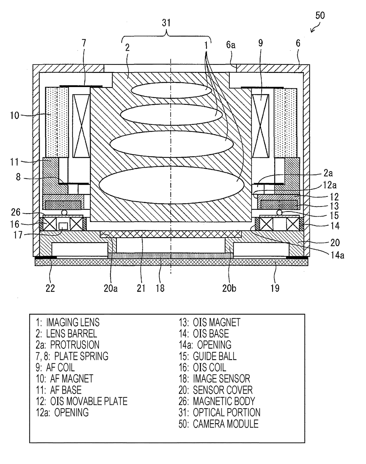 Camera module with image stabilization by moving imaging lens