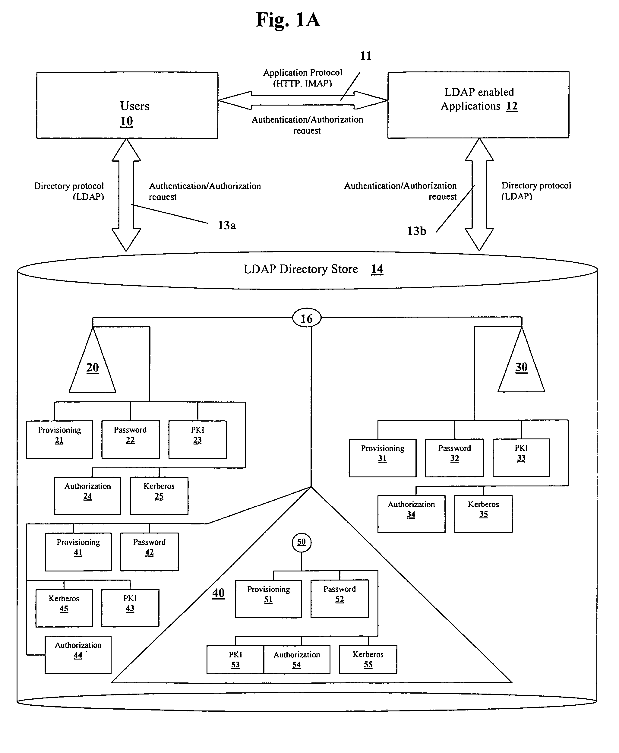 Centralized enterprise security policy framework