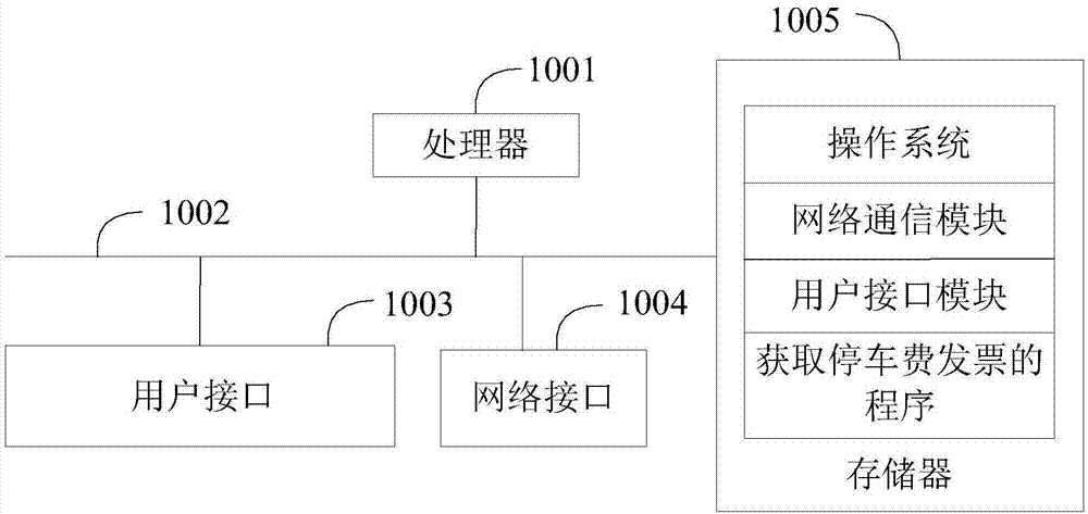 Parking fee invoice obtaining method and apparatus, and computer readable storage medium