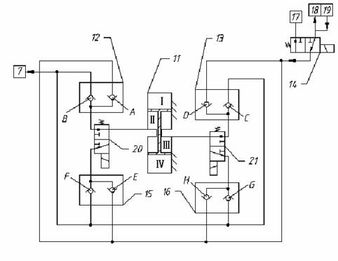 Cable stratum tester