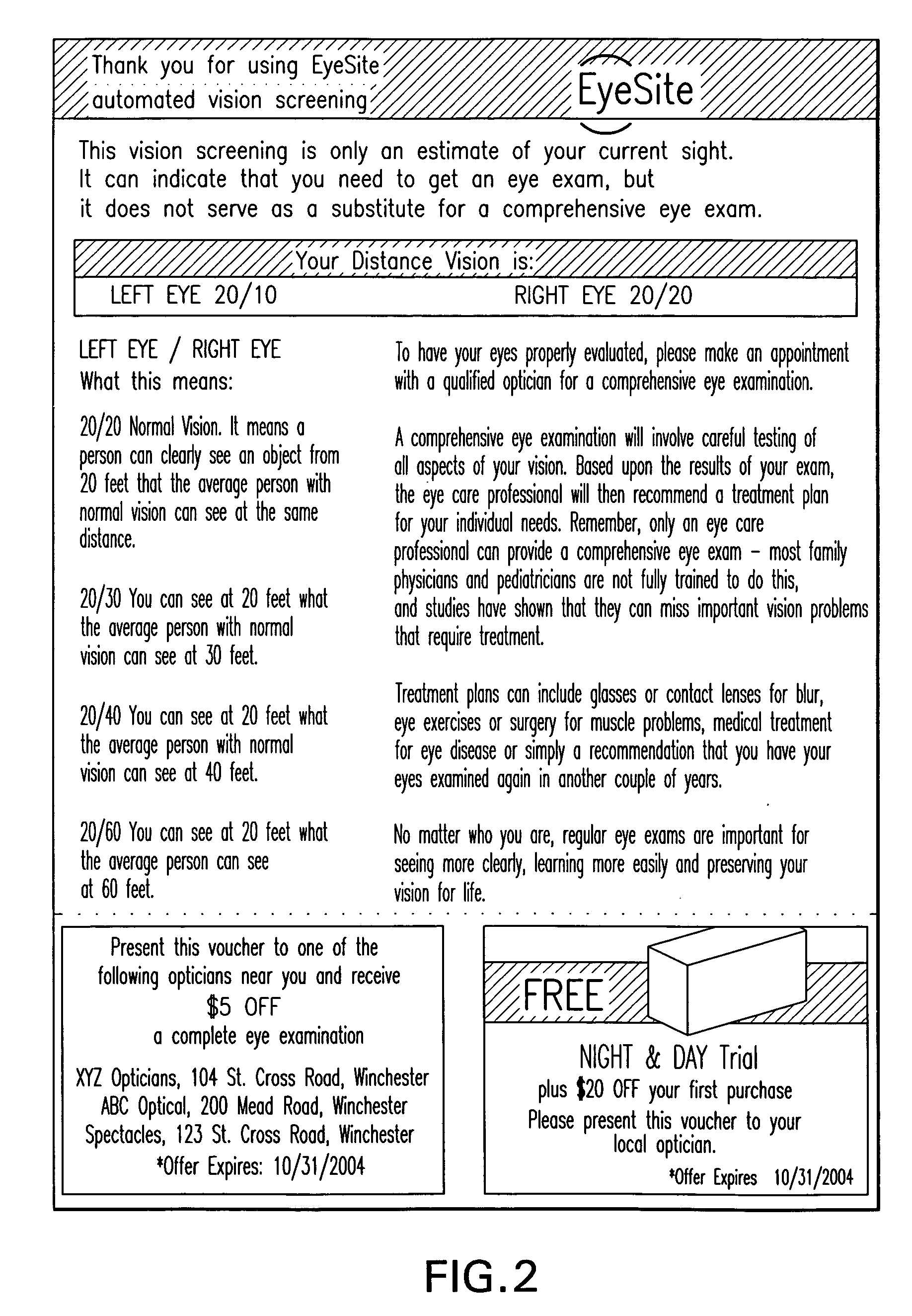 Automated vision screening apparatus and method