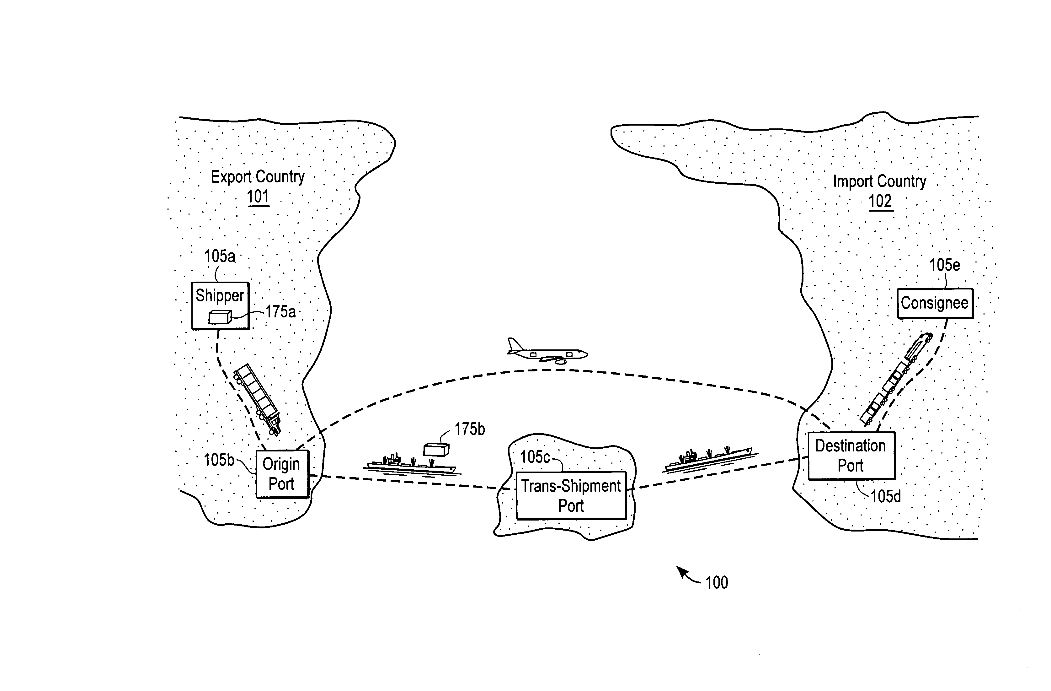 State monitoring of a container