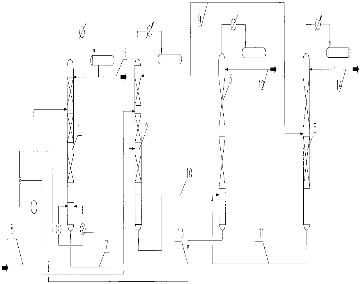 A kind of production method of high-purity n-hexane