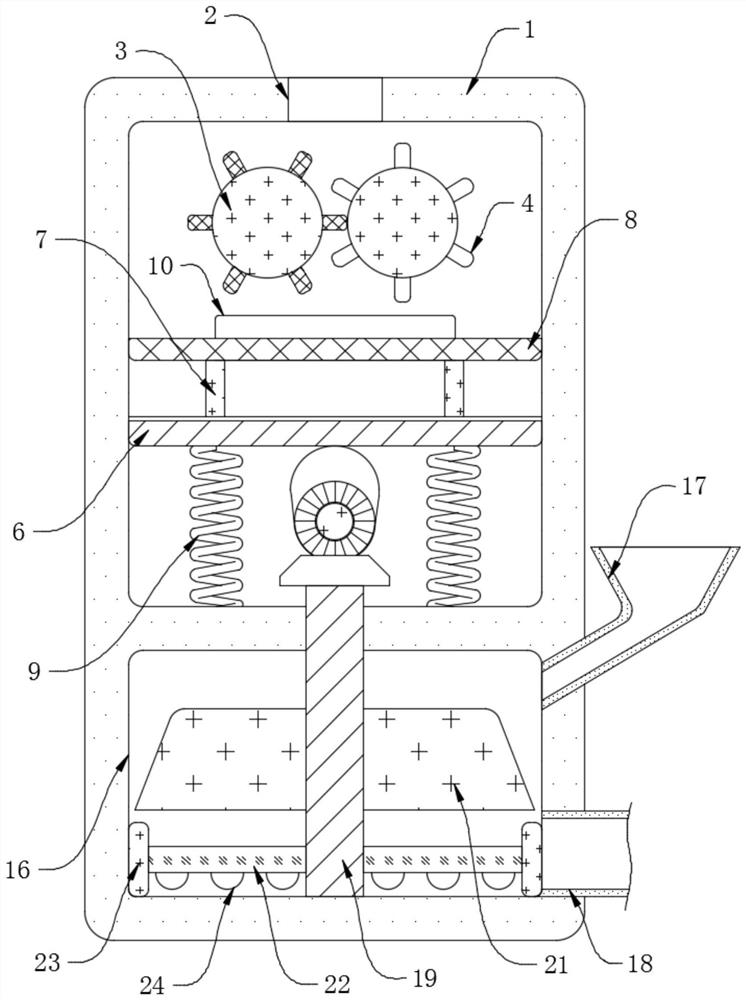 Production method of circulating mode for raising livestock and poultry by interplanting forage grass