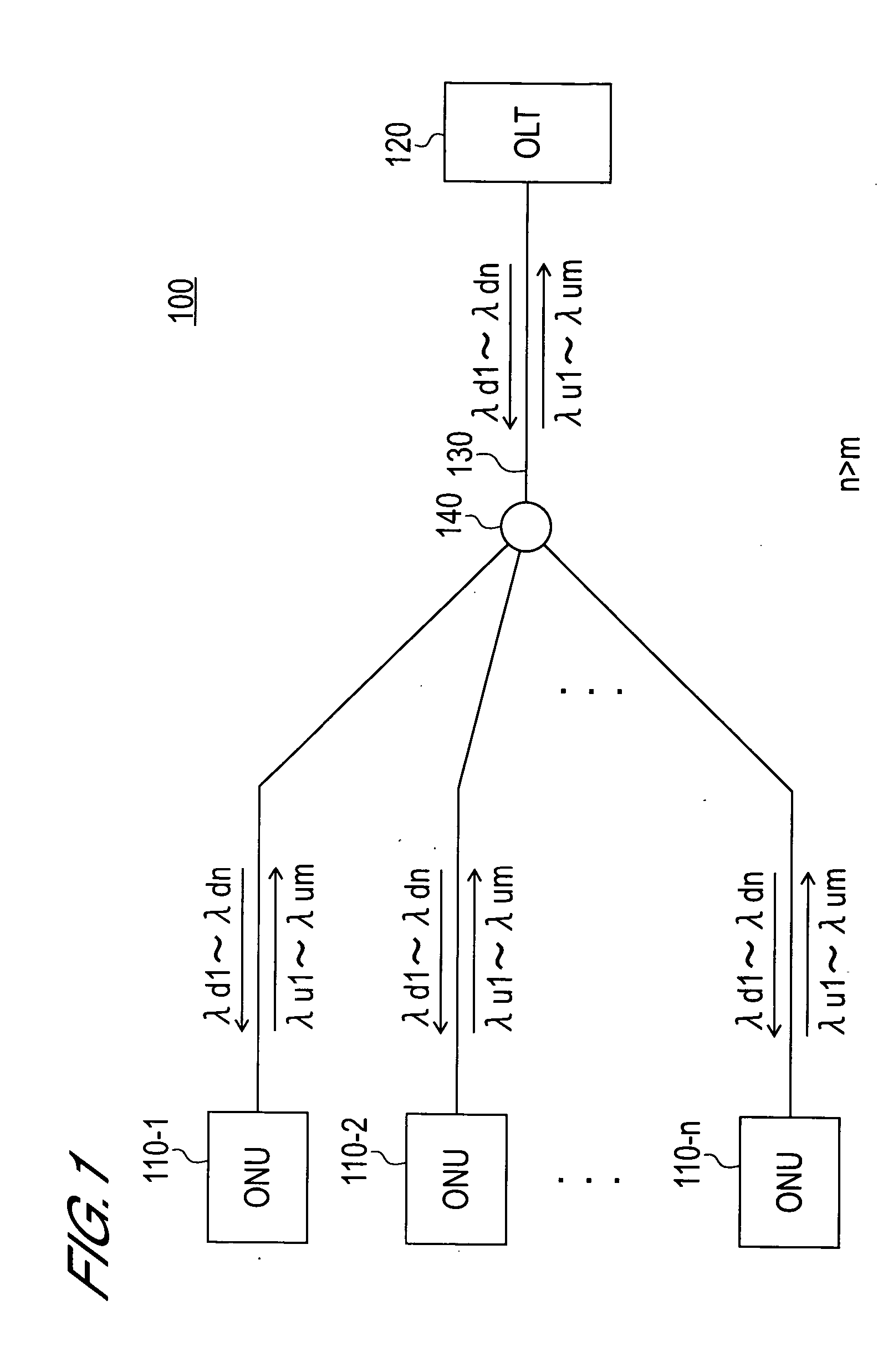 Optical communication network