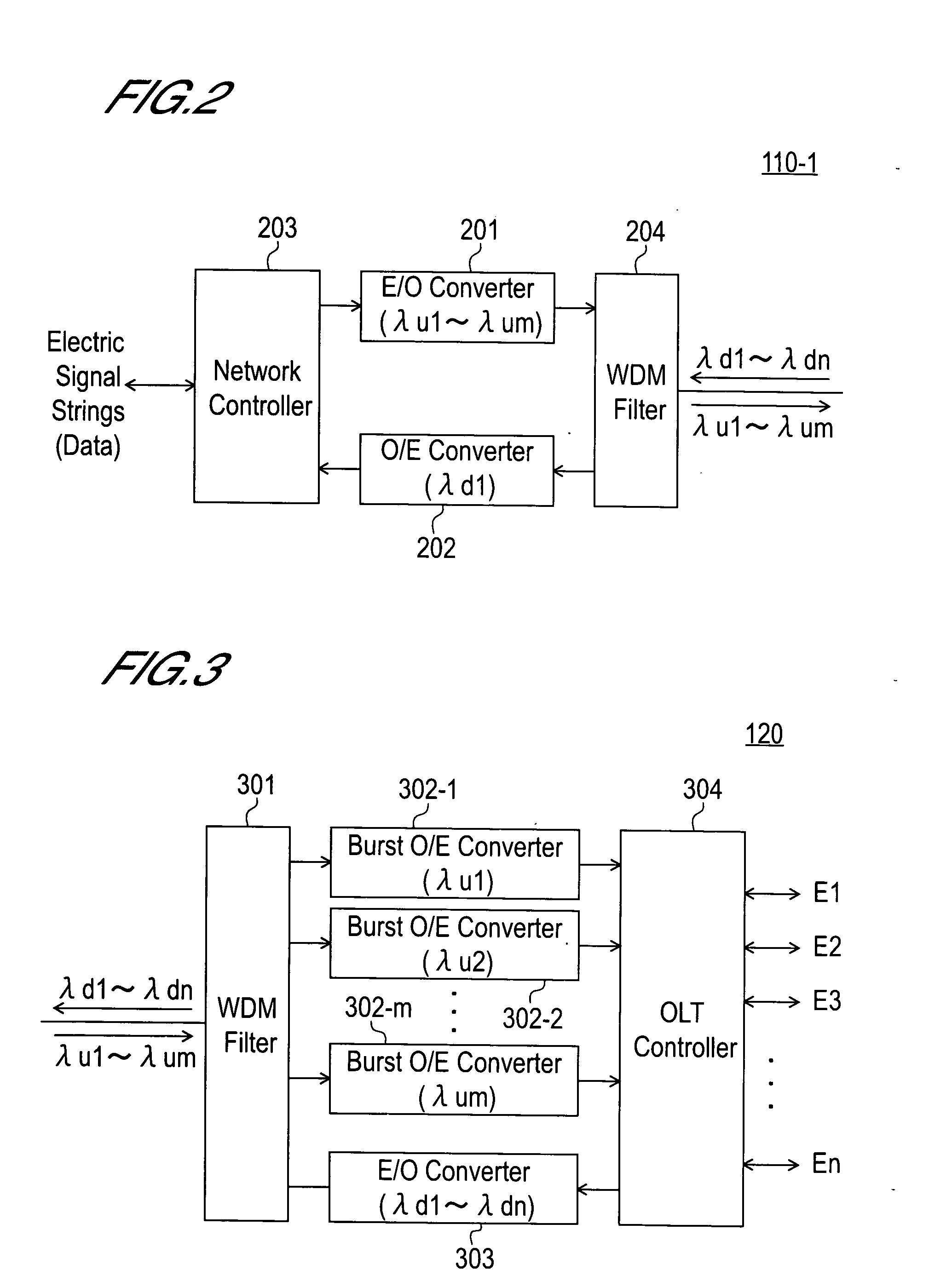 Optical communication network