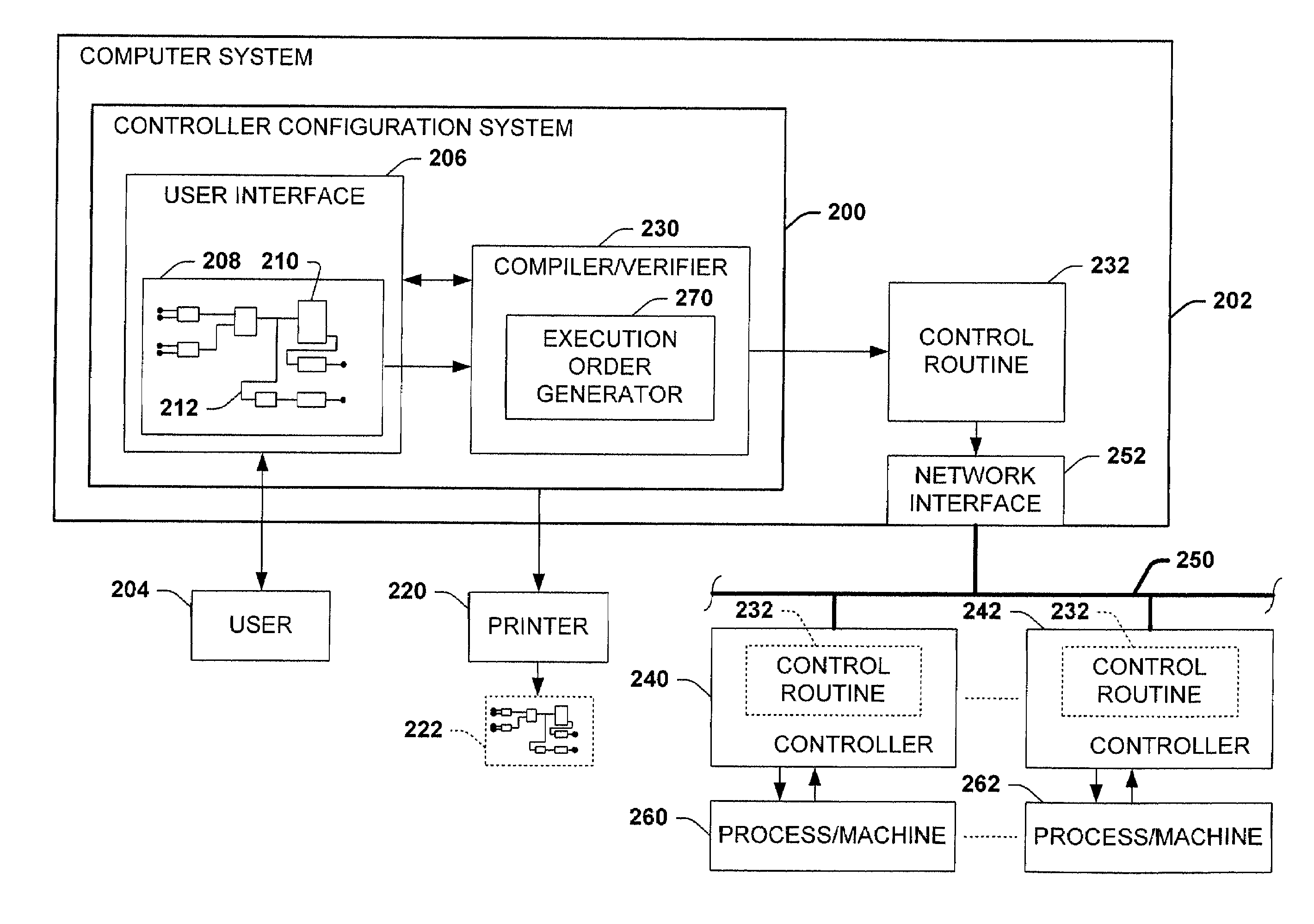 System and method for function block execution order generation