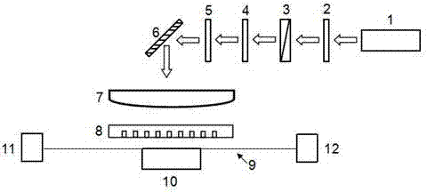 Device for preparing intermediate infrared fiber bragg grating