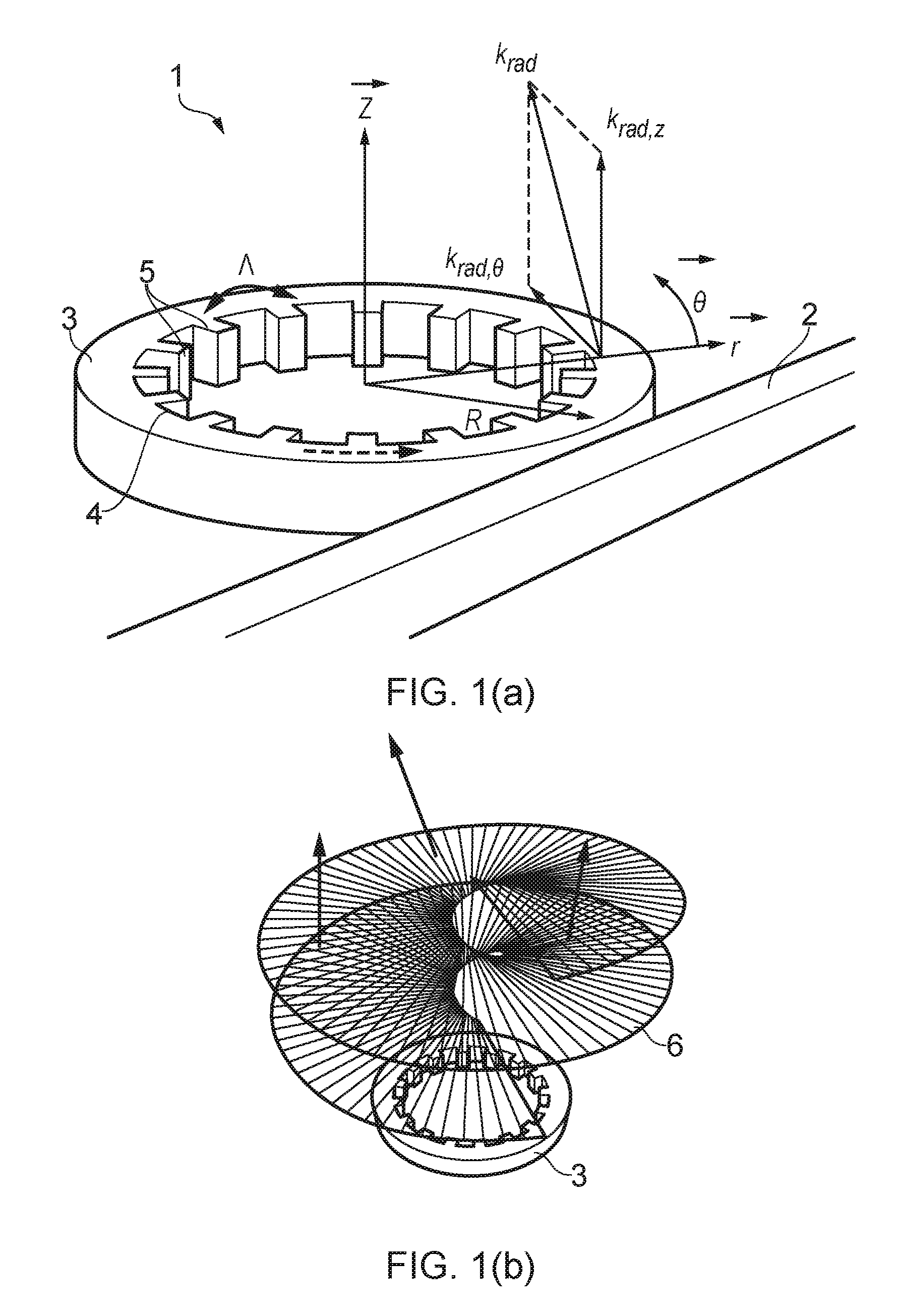 Orbital angular momentum