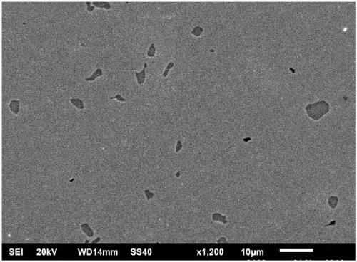 Environment-friendly lead-free easy-cutting stainless steel used for ball-point pen point and smelting method thereof