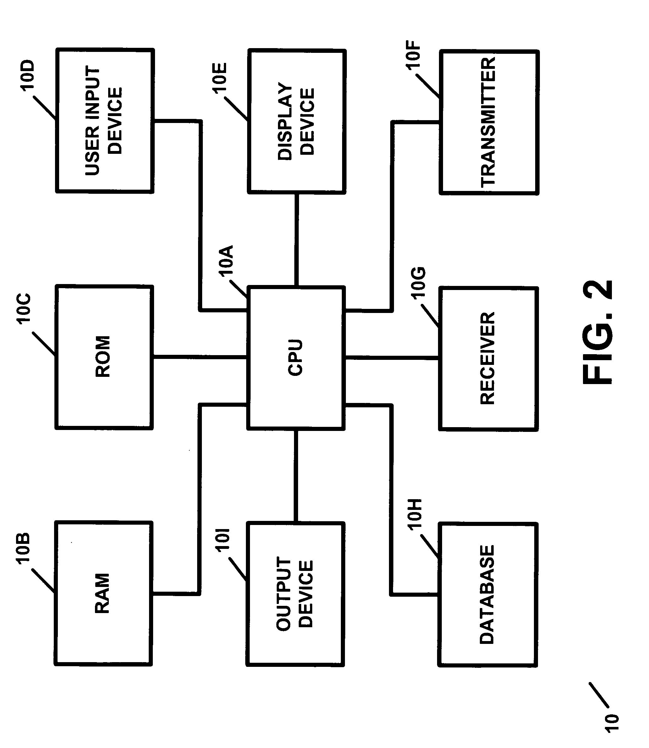 Apparatus and method for processing and/or for providing healthcare information and/or healthcare-related information