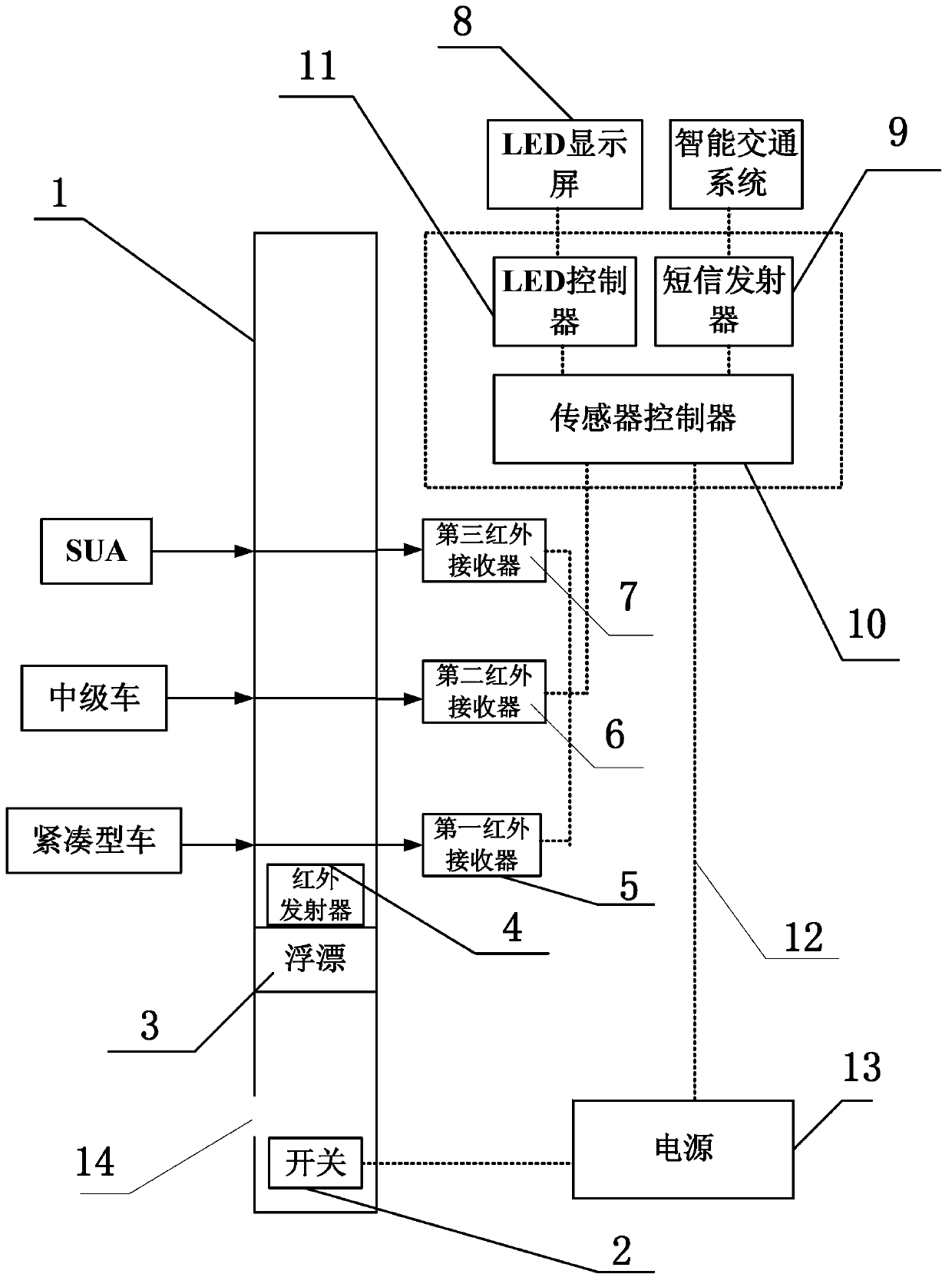 Under-bridge accumulated water depth detection device and intelligent early warning method