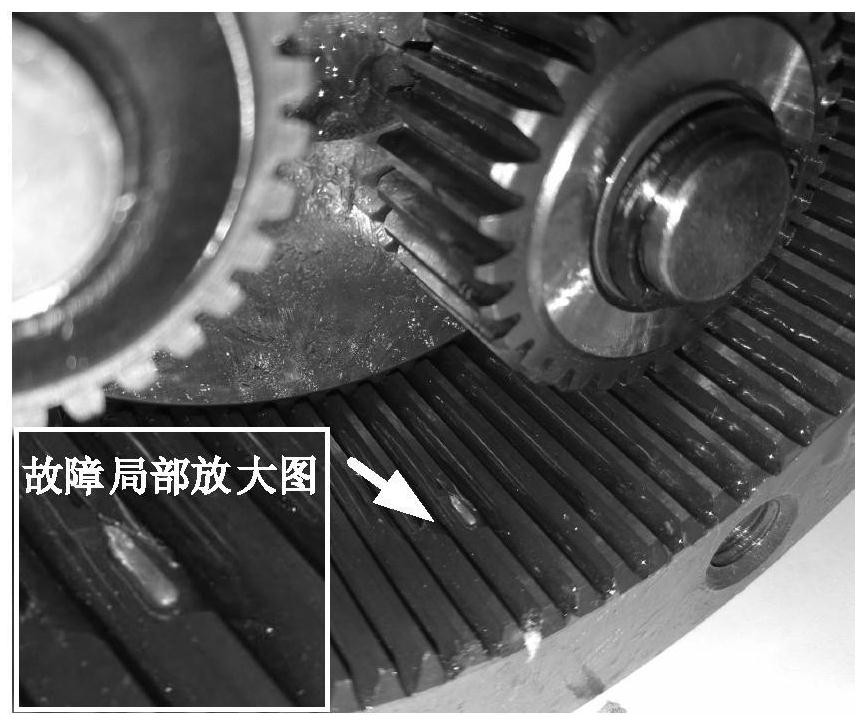 Fault Diagnosis Method of Mechanical Equipment Based on Transient Characteristics of Encoder Signal