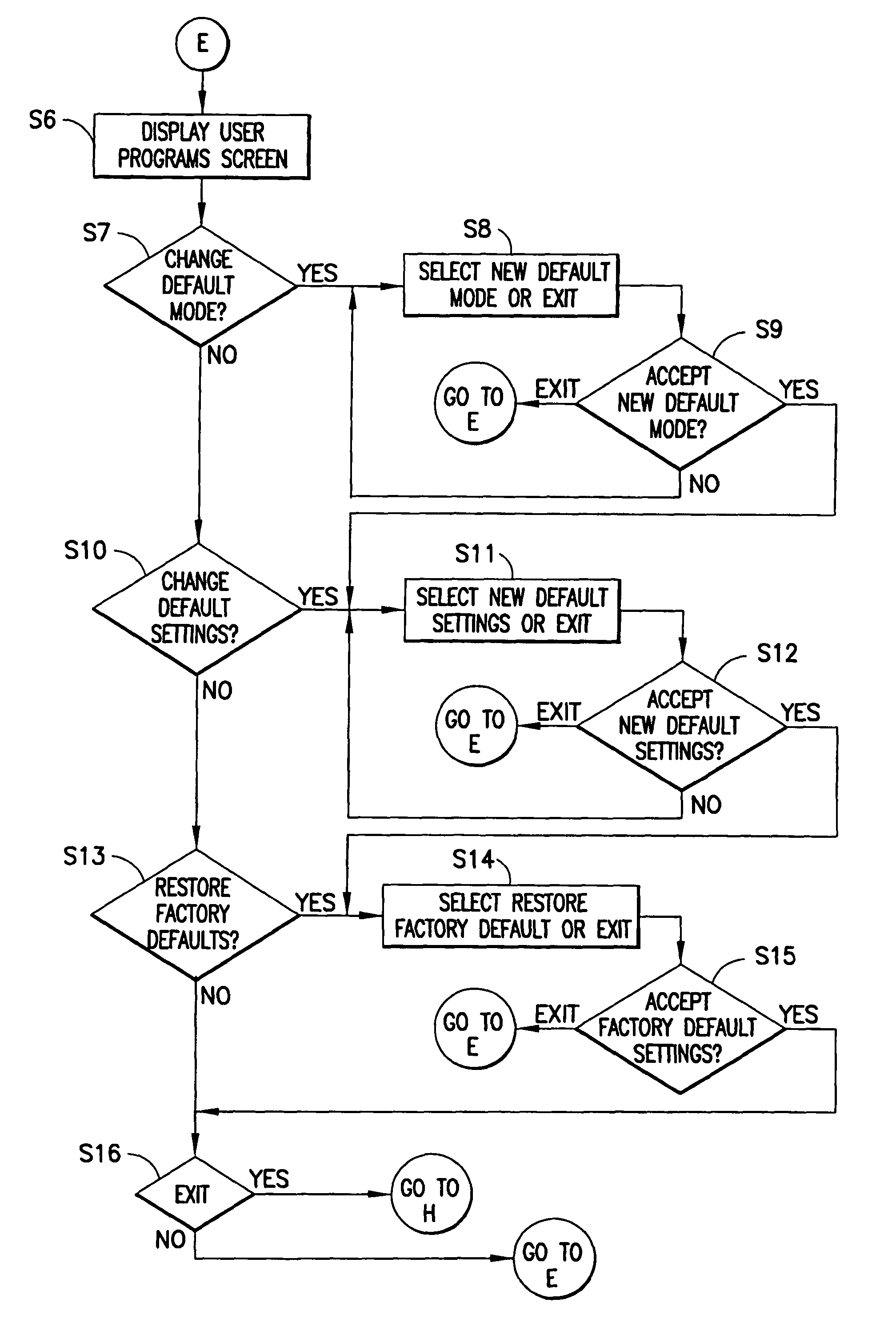 Digitally controlled aspirator