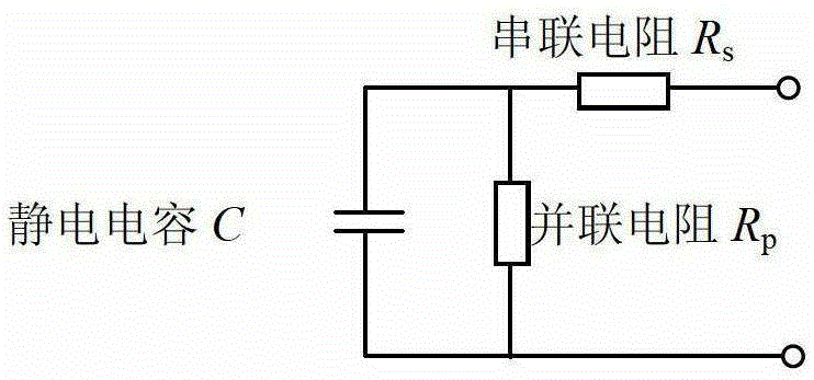 Calibration device for electrostatic charge analyzer and method for measuring electrostatic capacitor