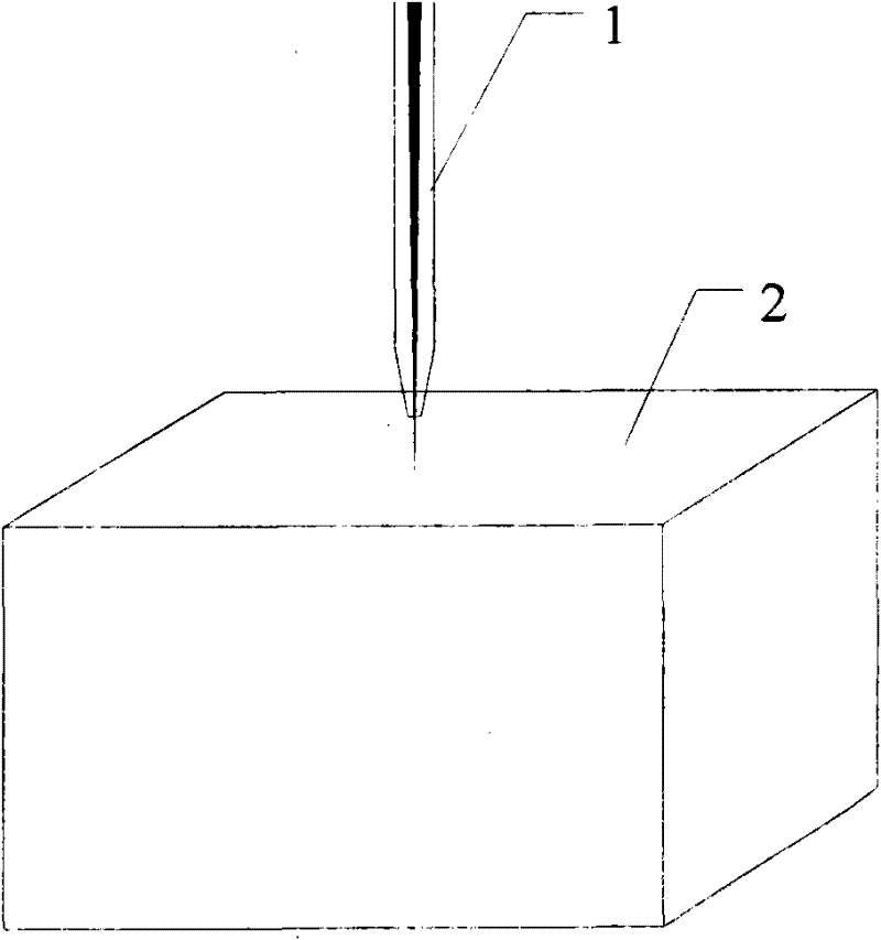 Method for preparing observation sample of transmission electron microscope