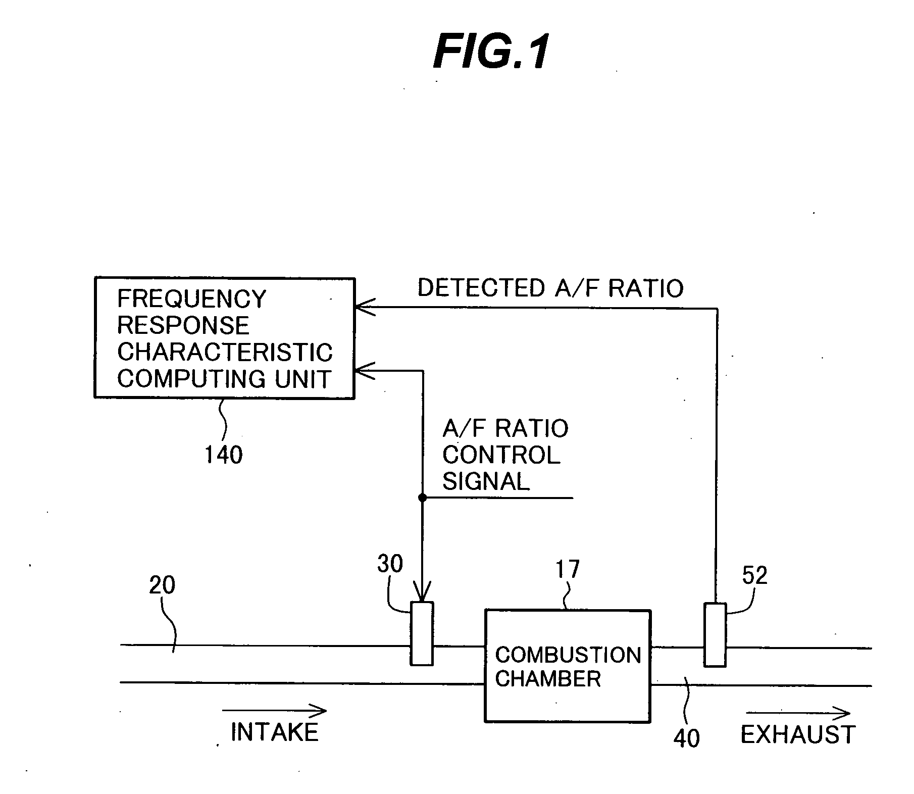 Engine controller