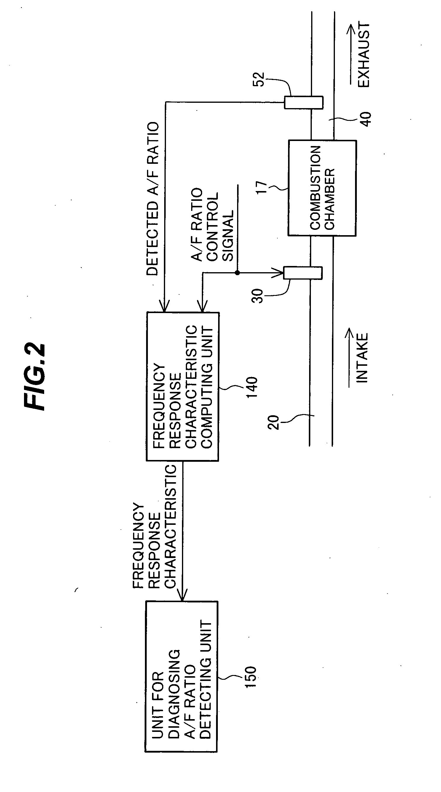 Engine controller