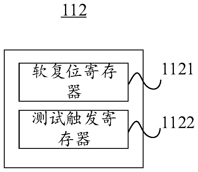 Memory testing device and system