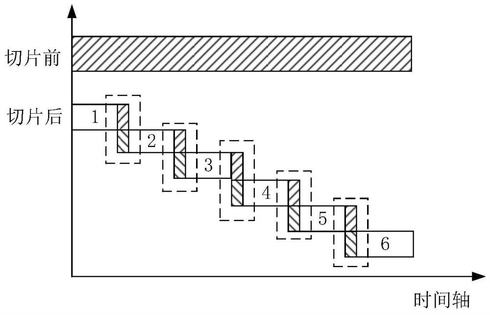 Target duplicate removal method and device, electronic equipment and storage medium