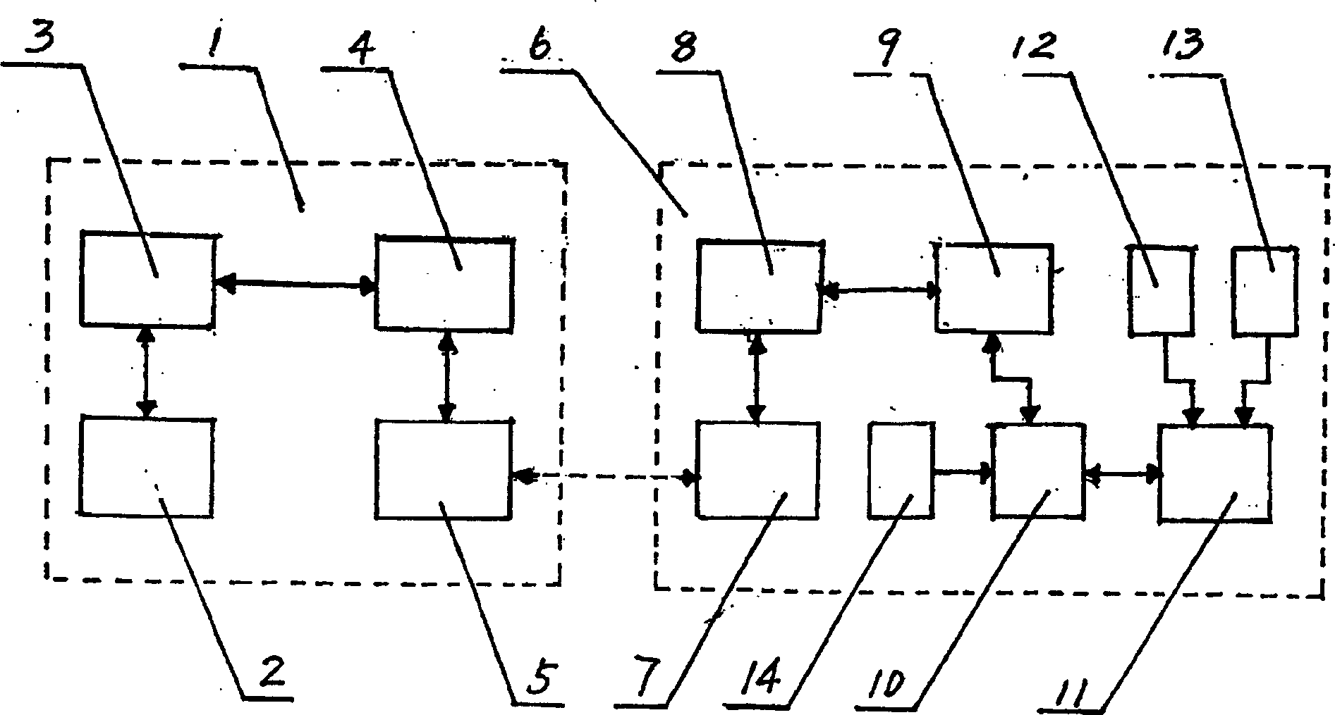 Heat-supply pipe network failure quick detection system