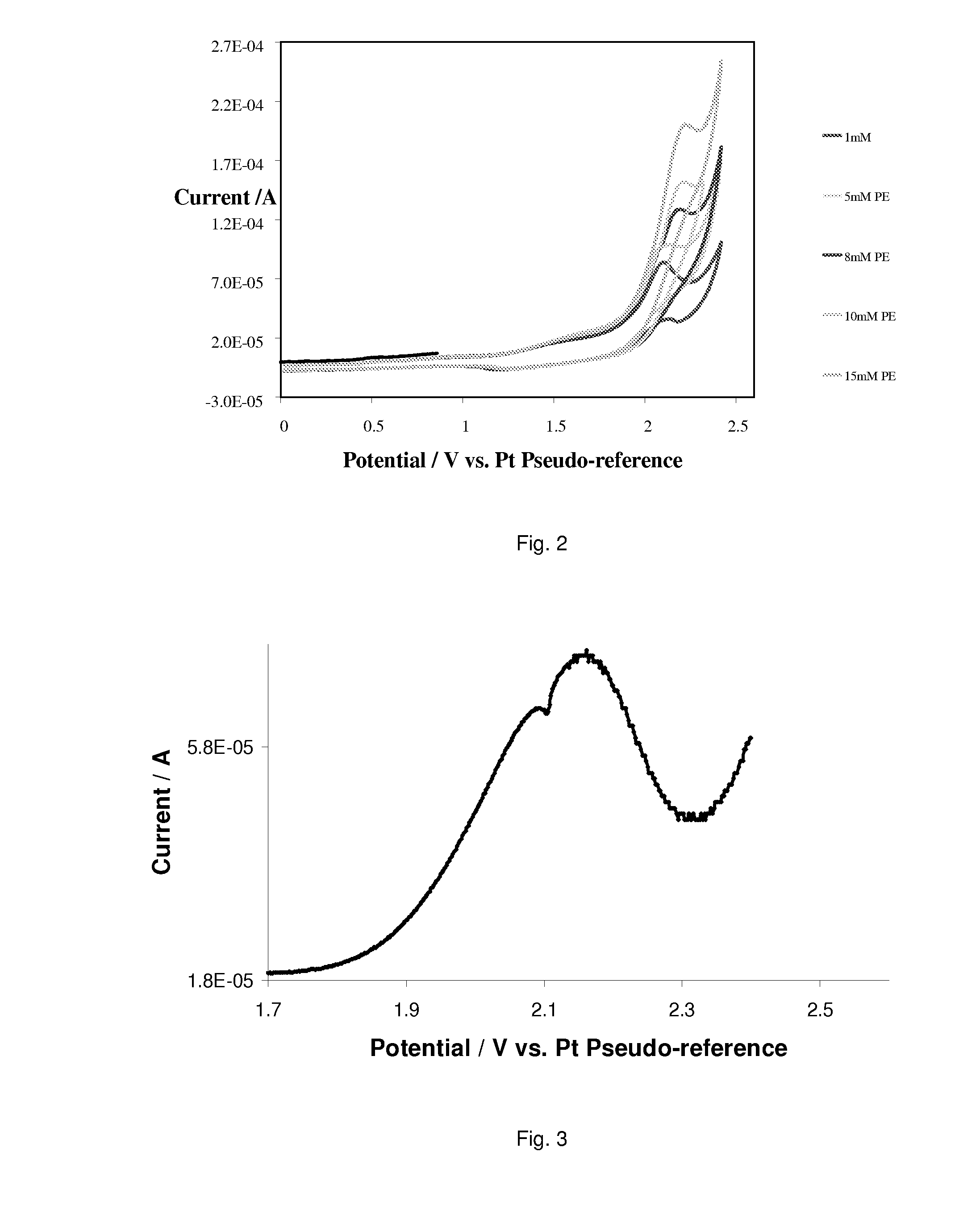 Detection of Chiral Alcohols and Other Analytes