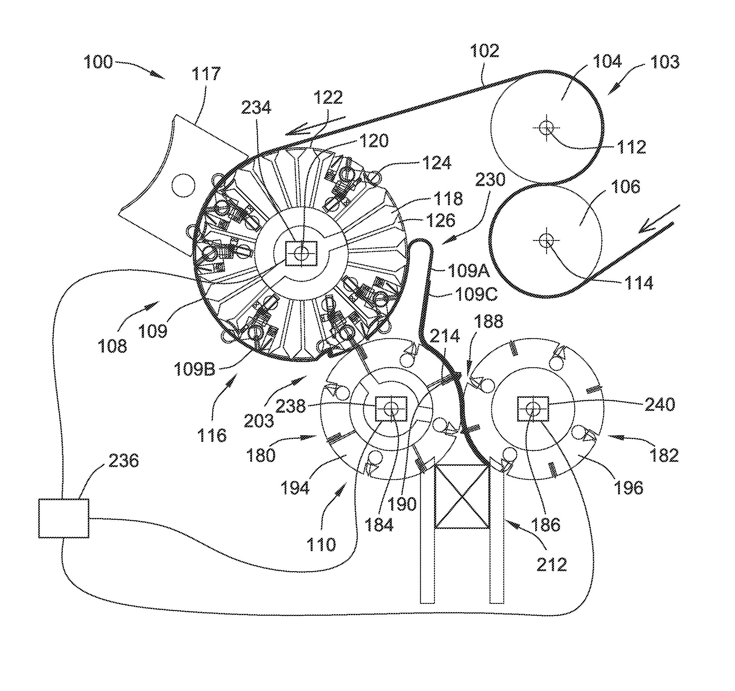 Folding machine and methods