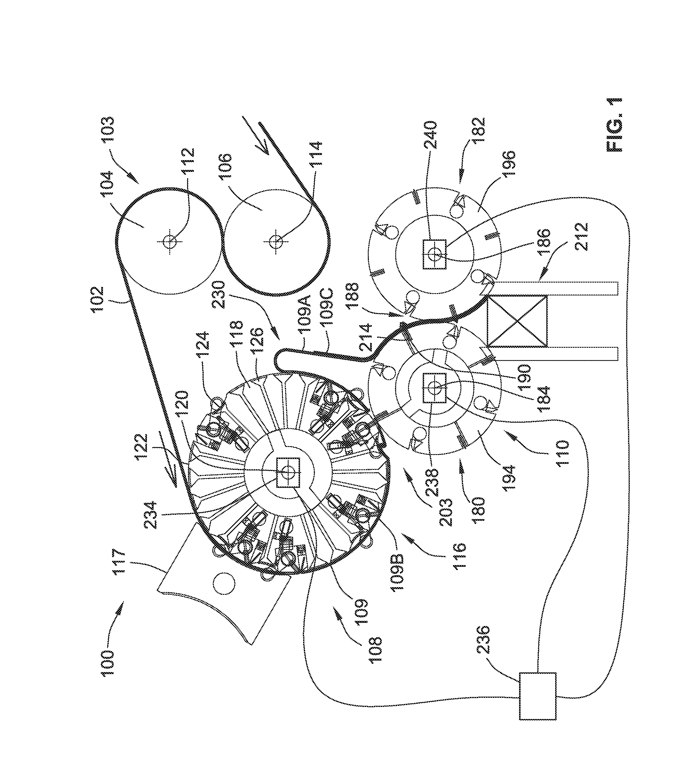 Folding machine and methods