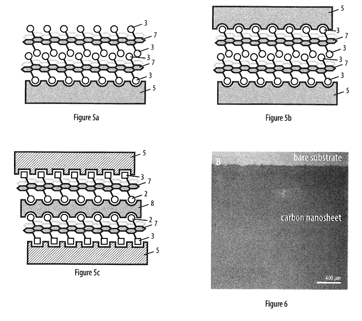 Method for the preparation of a coating