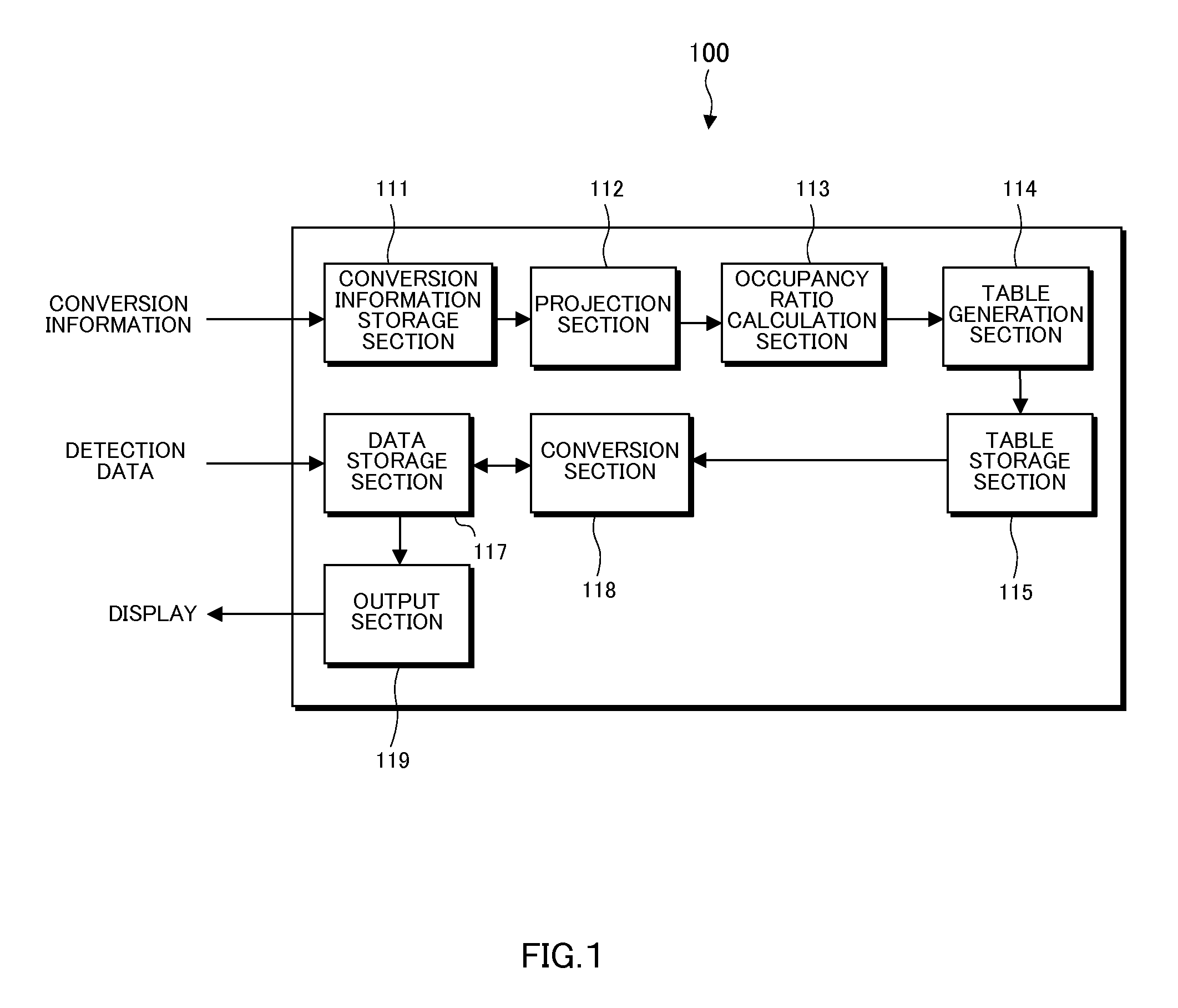 X-ray analysis apparatus, x-ray analysis system, x-ray analysis method, and x-ray analysis program