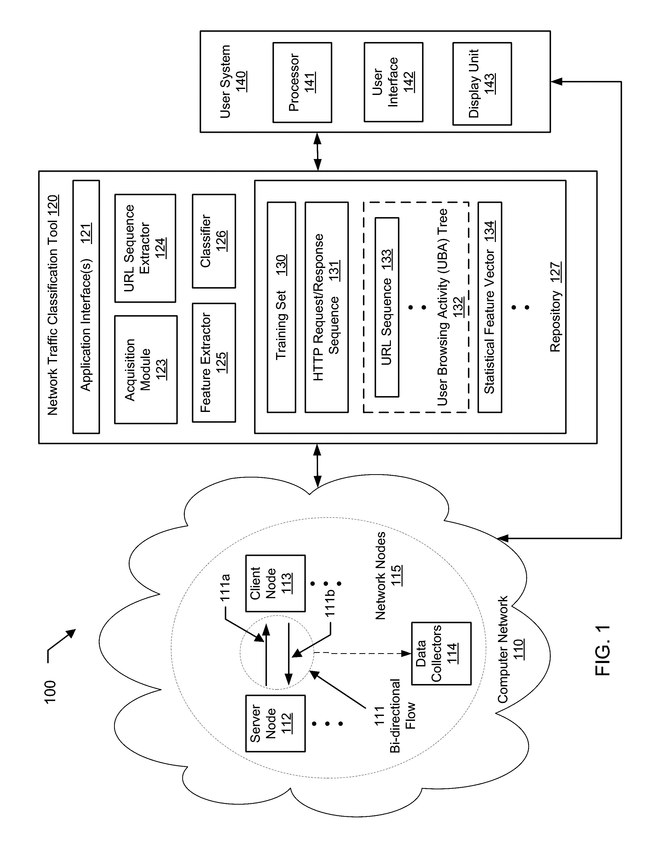 Detecting malicious HTTP redirections using user browsing activity trees