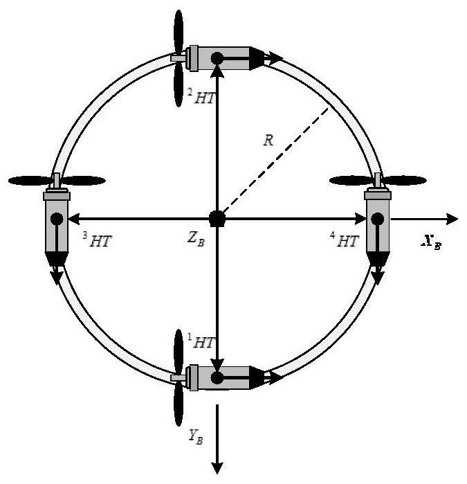 An Optimal Heading Control Method for Ocean Observation Platform