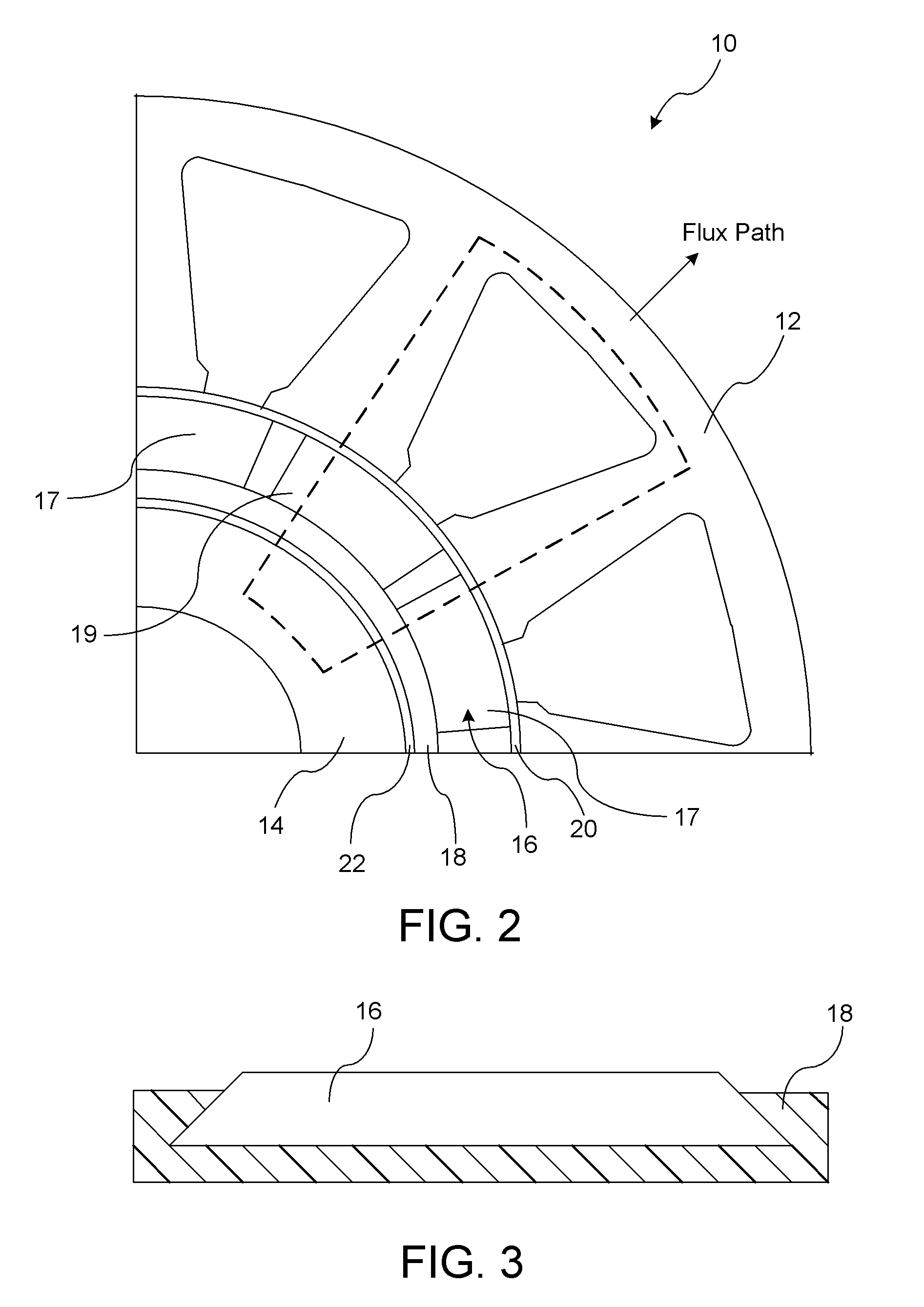 Optimized electric machine for smart actuators