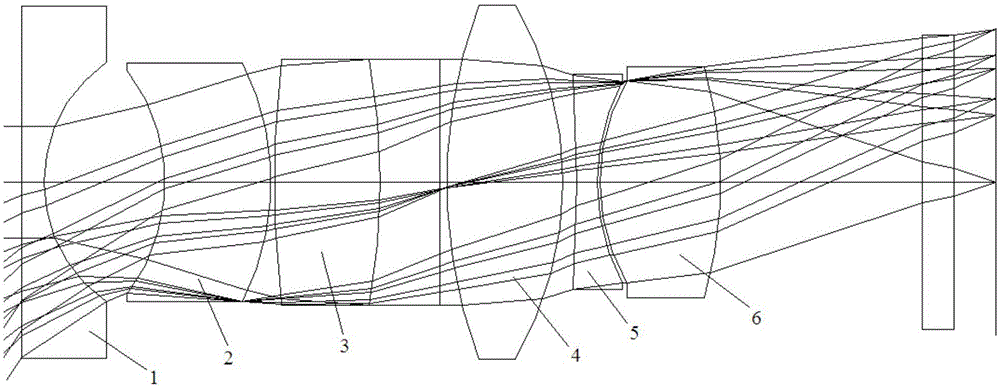 High-pixel ultrashort starlight lens