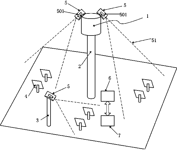 A heliostat calibration system and calibration method for a tower solar power generation system