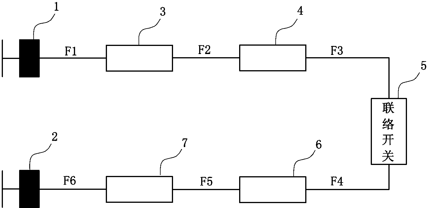 Automatic network reconstruction implementation method for power grid feeder line