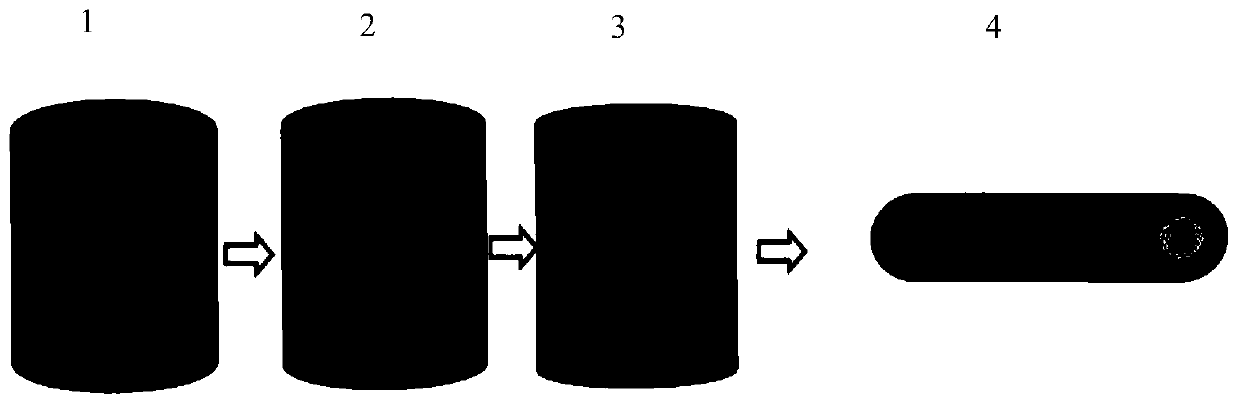 A kind of preparation method of degradable layered zn-mg composite material