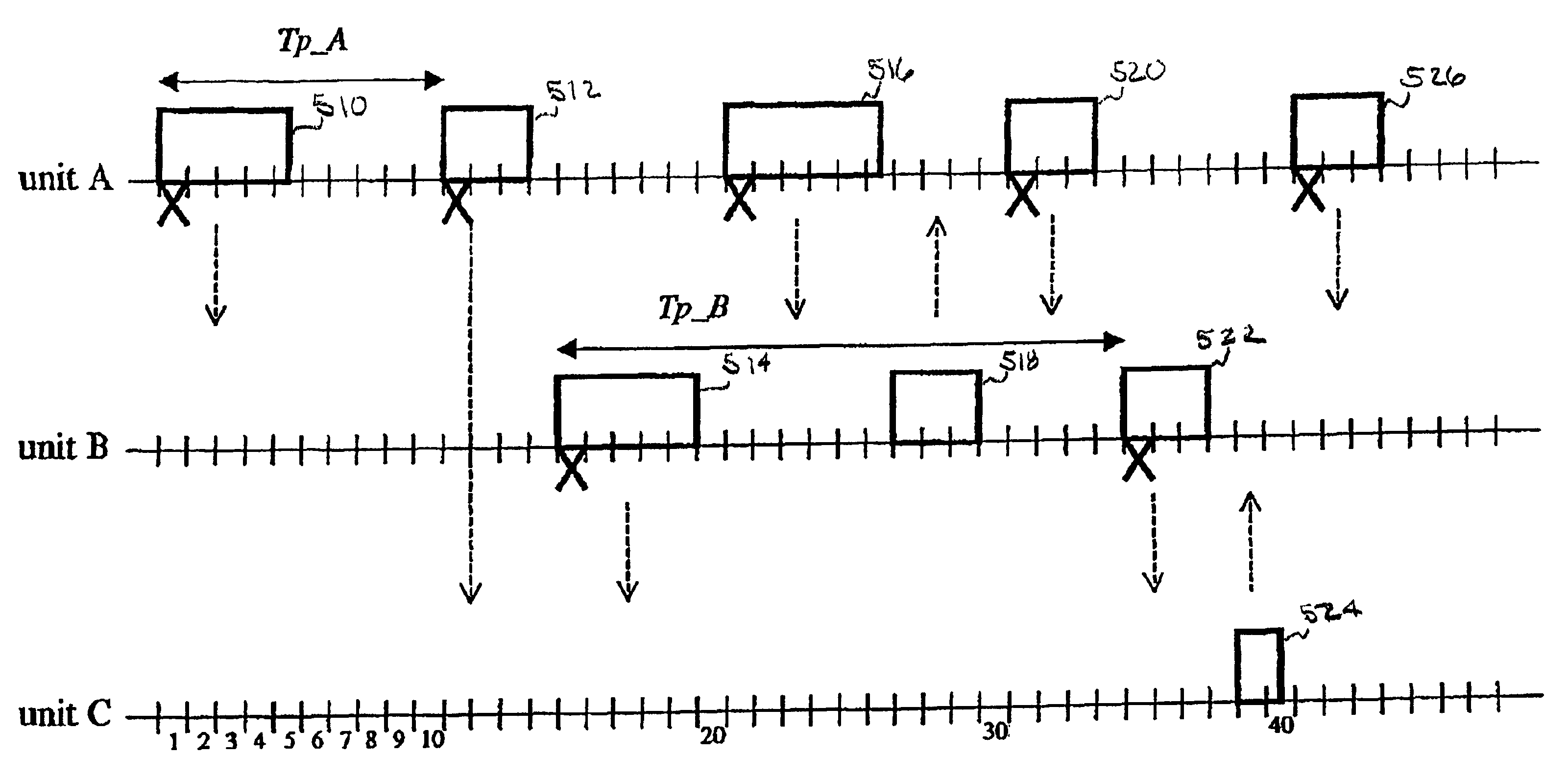 System and method for providing quality of service and contention resolution in ad-hoc communication systems