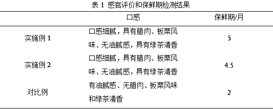 Preserved meat and chestnut rice dumpling and manufacturing method thereof