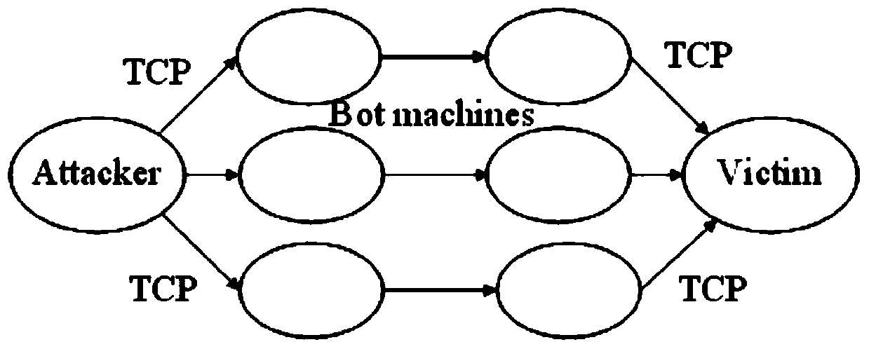 Continuous sub-graph matching method and system for mode graph change, and equipment